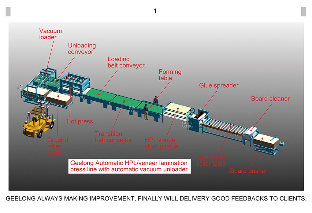 China panel press lamination line