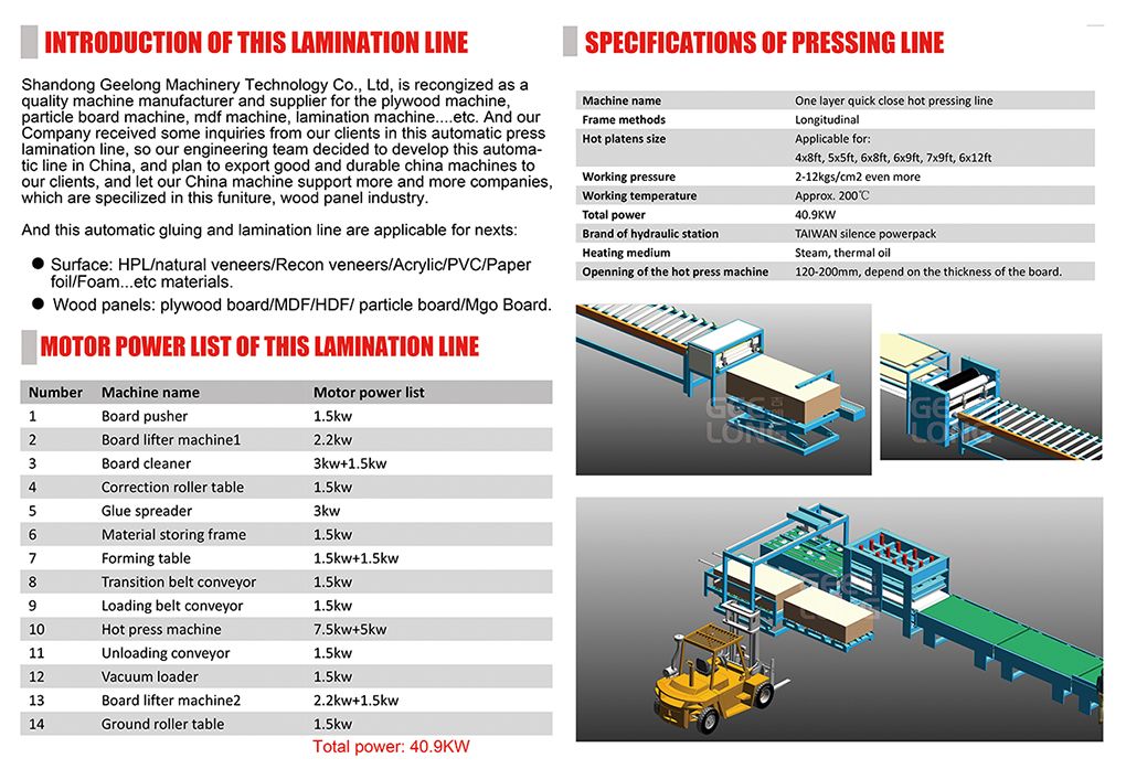 China panel press lamination line
